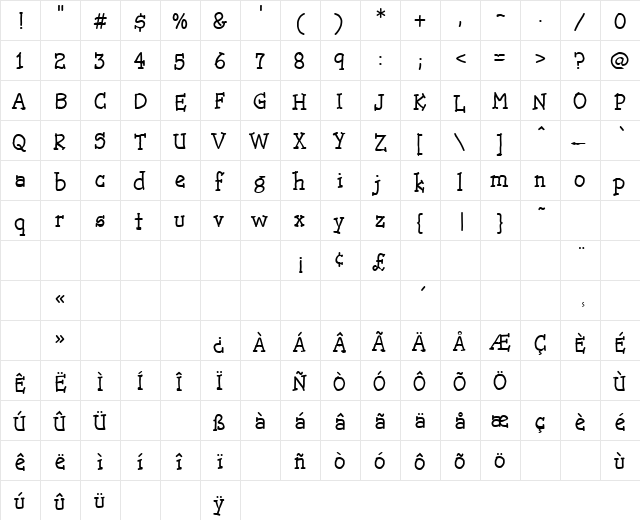 Trots Medium - HMK Regular  glyph index