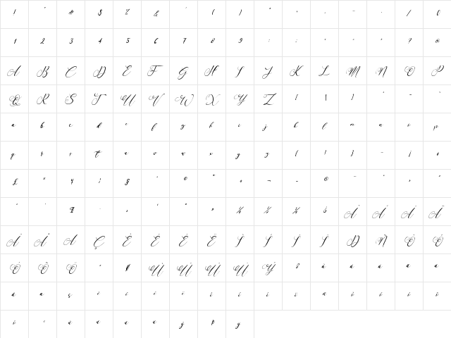 Simply Sugary Italic Regular  glyph index