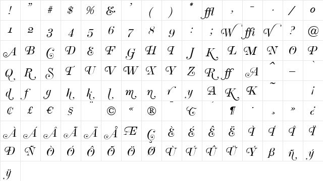 CavettoItalicAltJF Regular  glyph index