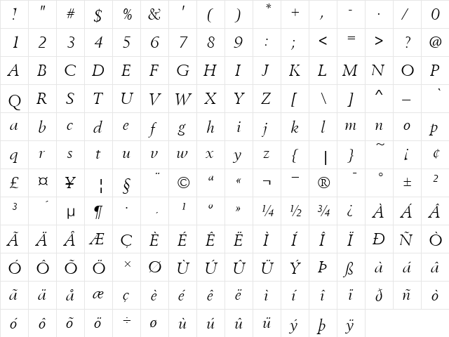 Berling T Italic  glyph index