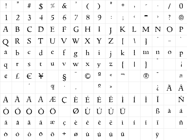 GouditaAntique Regular  glyph index