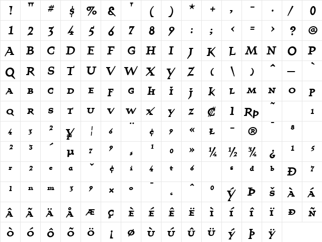 QuartetSmallcaps Bold  glyph index