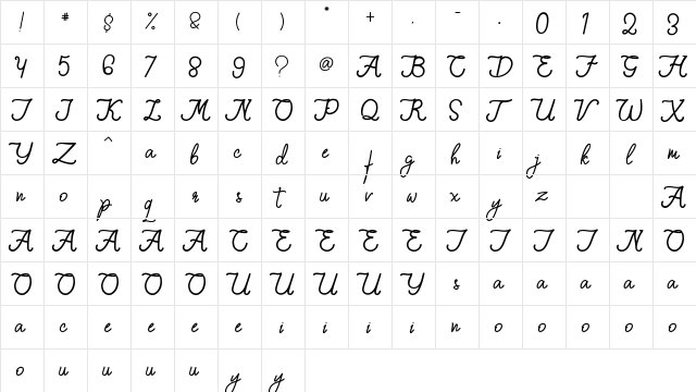Qiara Tosfa Regular  glyph index