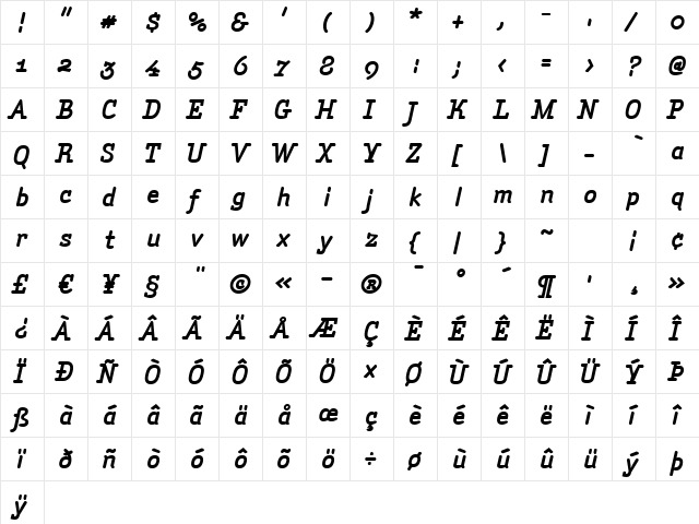 AmintaBoldItalic Regular  glyph index