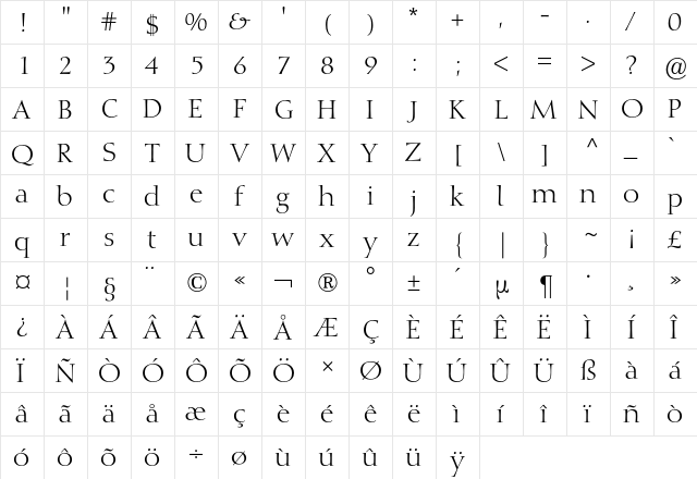 Diotima BQ Regular  glyph index