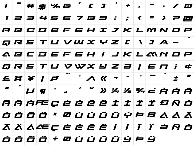 Sabre Shark Semi-Bold Semi-Straight Semi-Bold  glyph index