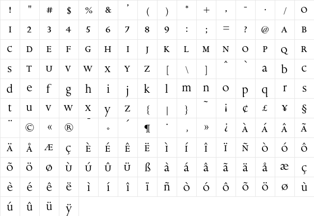 Aries RomanSmallCapLowerCase  glyph index