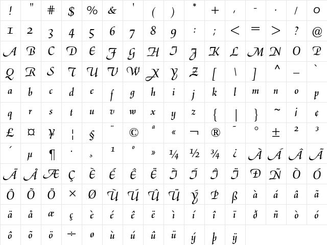El Greco Regular  glyph index