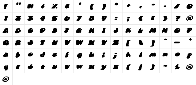 DunceCap BB Italic  glyph index