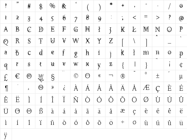 JoaoImprovisations Regular  glyph index