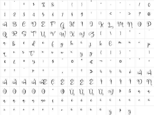 Cheerful Day Regular  glyph index