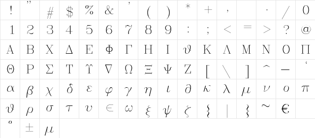 GreekC Regular  glyph index