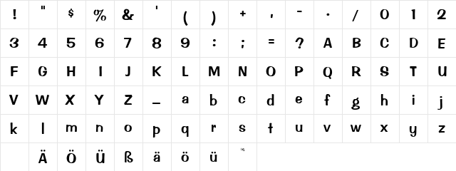 ChartIt Normal  glyph index
