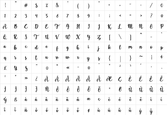 yellosun Regular  glyph index