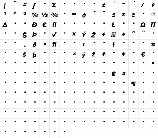 BauTF-BoldItalicExp Regular  glyph index