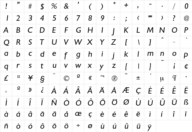 Chantilly-RegularIta Regular  glyph index