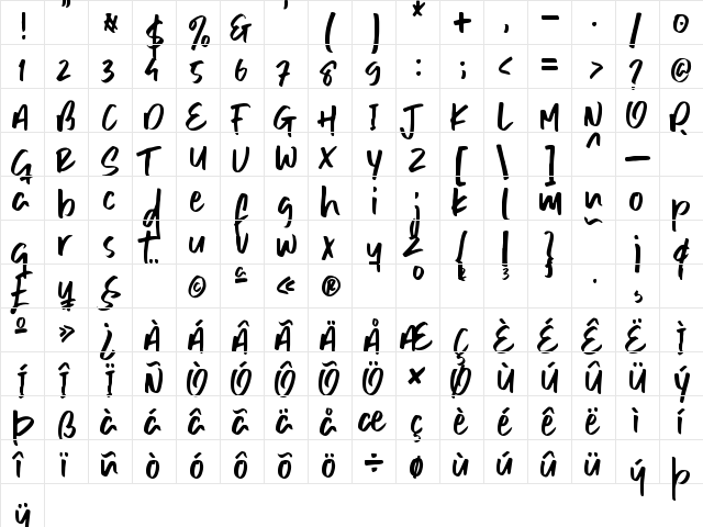 Sitting Pretties Regular  glyph index