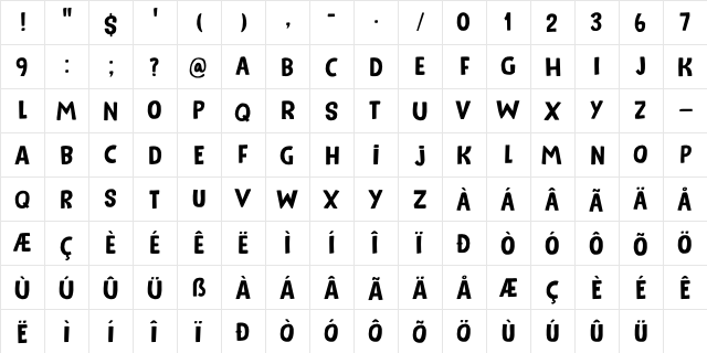 Reality Check II DEMO Regular  glyph index