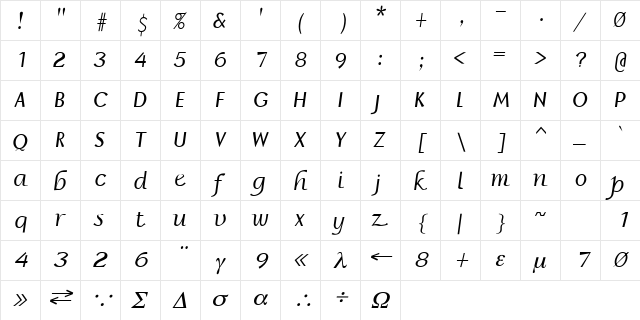 Bohr Italic  glyph index