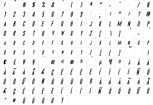 DemorestSCapsSSK Italic  glyph index
