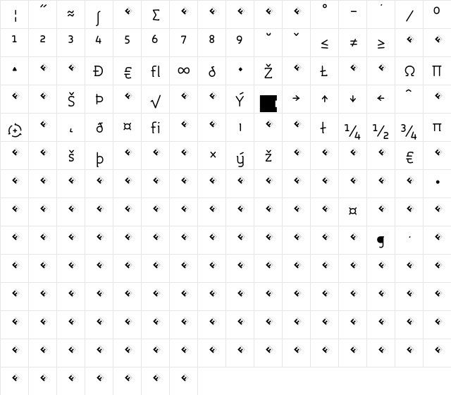 Roice-RegularExpert Regular  glyph index