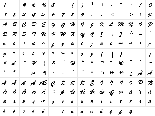 Brush Script Std Regular  glyph index
