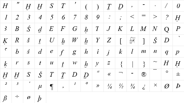 Transliteration Italic  glyph index