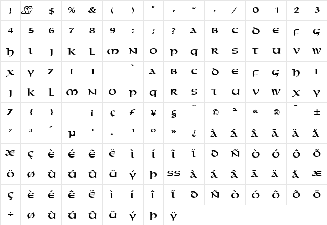 MacedonCapsSSK Regular  glyph index