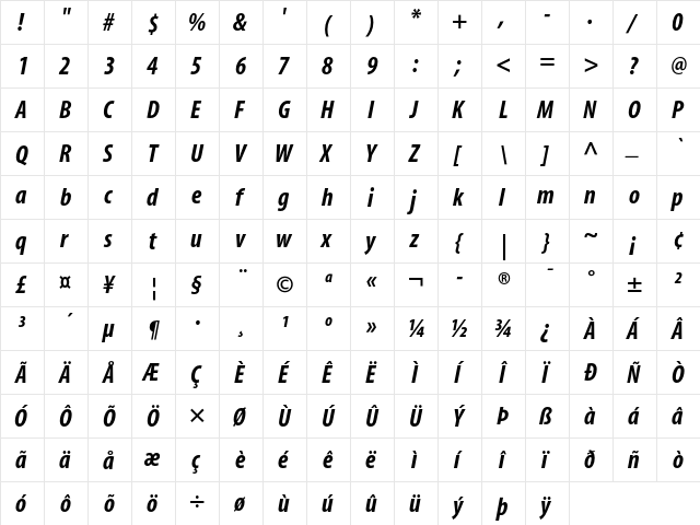 Myriad Bold Condensed Italic  glyph index