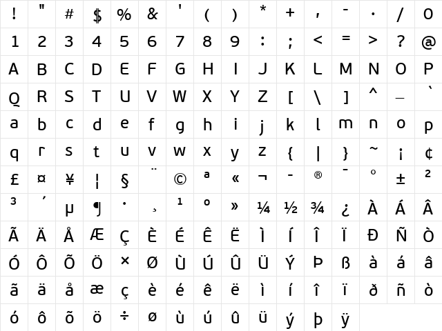 PF BeauSans Pro Bbook  glyph index