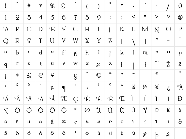 Duffys Tavern NF Regular  glyph index