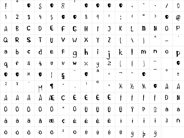 Alien Learns To Write Regular  glyph index