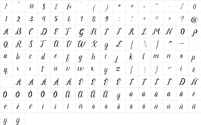Neguhetty Regular  glyph index