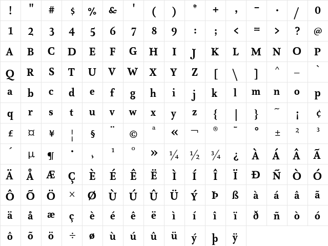 AtmaSerifTF-BoldRoman Regular  glyph index
