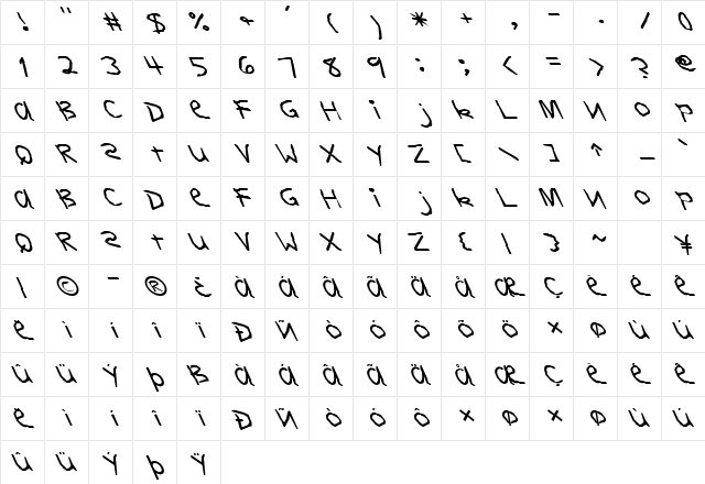 FZ HAND 11 LEFTY Normal  glyph index