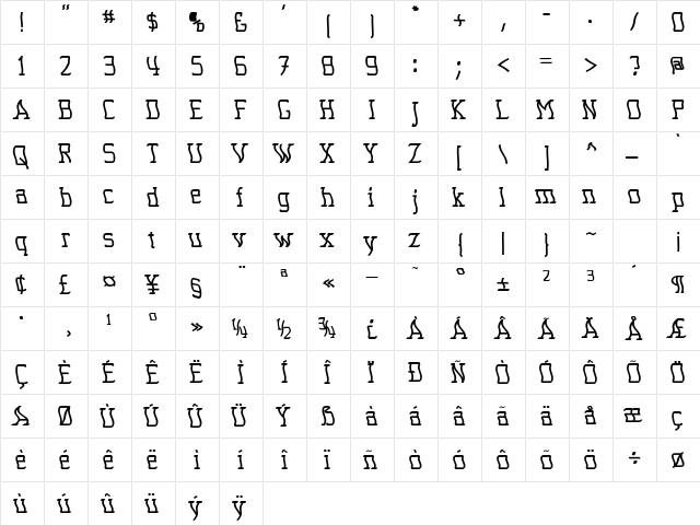 Seasick Bold  glyph index