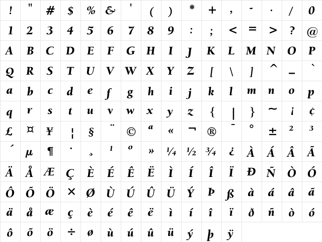 ITC Berkeley OldStyle Regular  glyph index