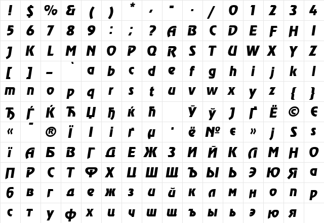 AGZeppelin Oblique  glyph index