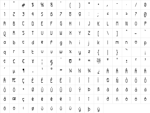 Futurex Narrow Regular  glyph index