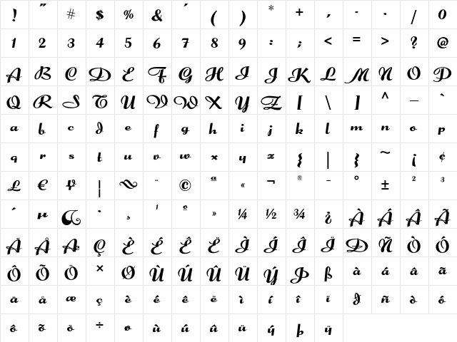 Jaunty Gent NF Regular  glyph index