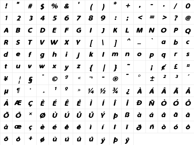 Simply Rounded Bold Italic  glyph index