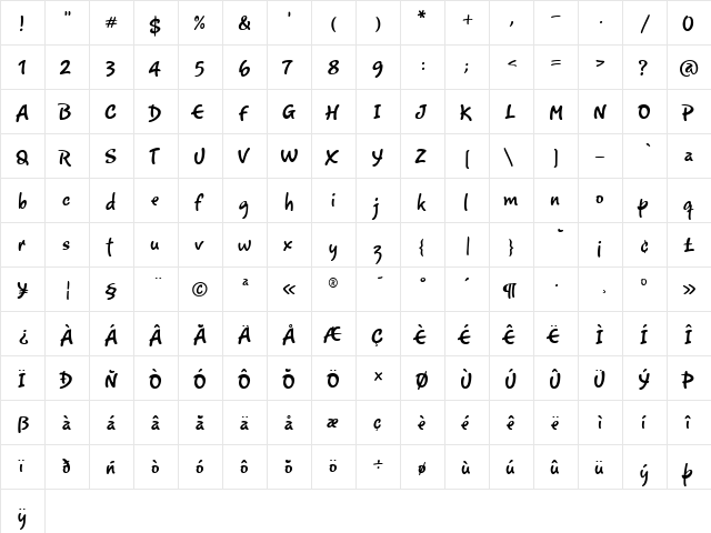 Romy Regular  glyph index