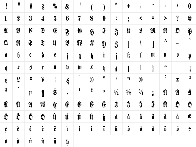 PerkleCondSSK Regular  glyph index