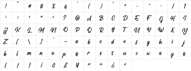 Signation Regular  glyph index