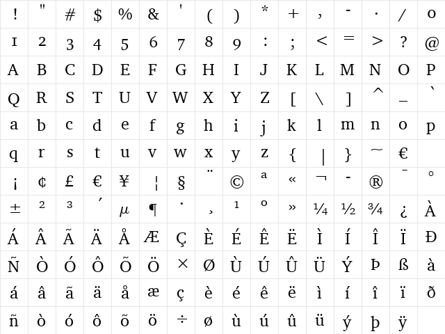 Charter OSF BT Roman  glyph index