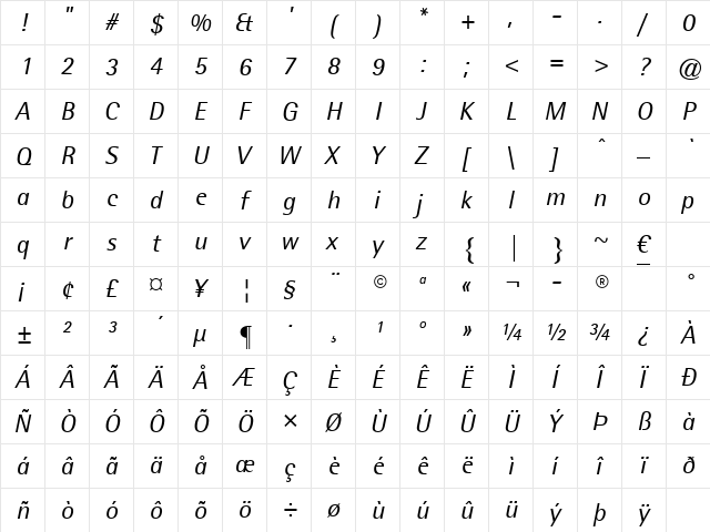 Agfa Rotis Semisans Italic  glyph index