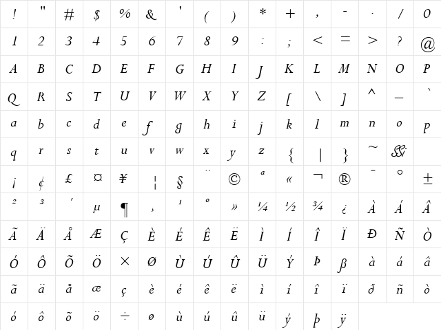 Compleat SSi Italic  glyph index