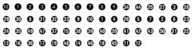 Numerics P04  glyph index