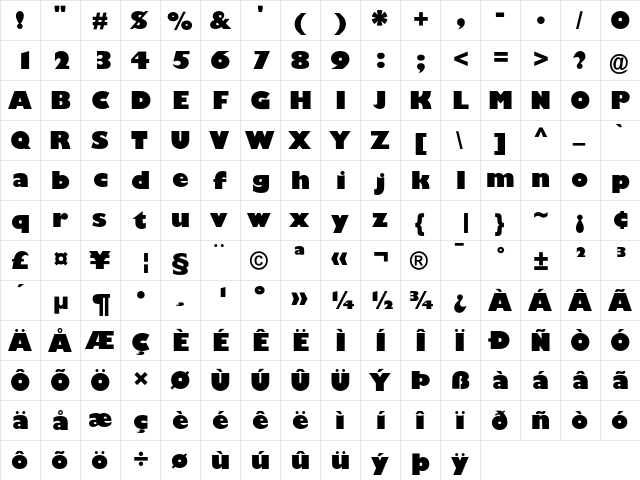 Gill Sans Ultra Bold  glyph index