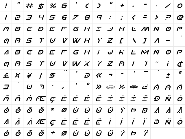 Planet X Compact Italic Italic  glyph index